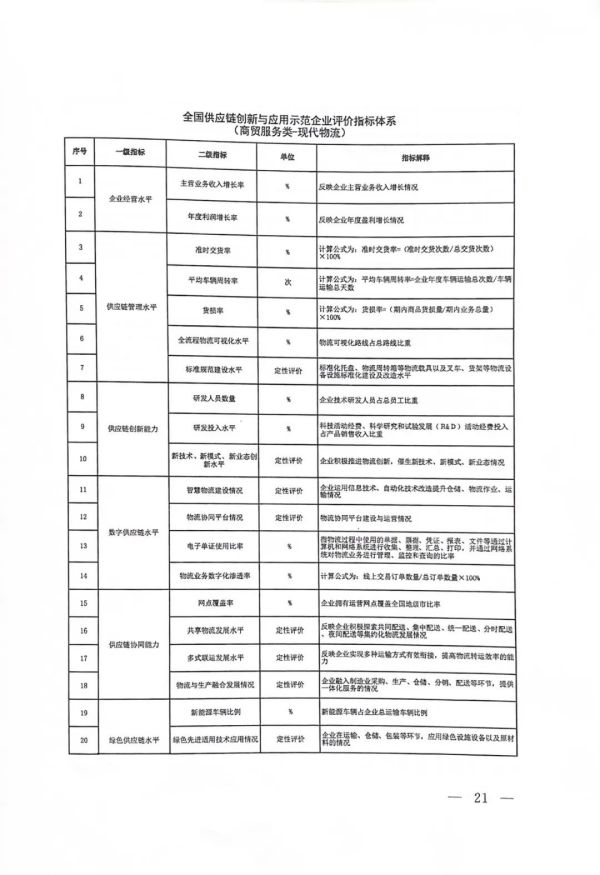 常德市中盛物流運(yùn)輸有限公司,常德物流運(yùn)輸公司,常德貨物運(yùn)輸,托盤(pán)運(yùn)營(yíng),托盤(pán)租賃,整車(chē)貨物運(yùn)輸 常德市中盛物流運(yùn)輸有限公司,常德物流運(yùn)輸公司,常德貨物運(yùn)輸,托盤(pán)運(yùn)營(yíng),托盤(pán)租賃,整車(chē)貨物運(yùn)輸