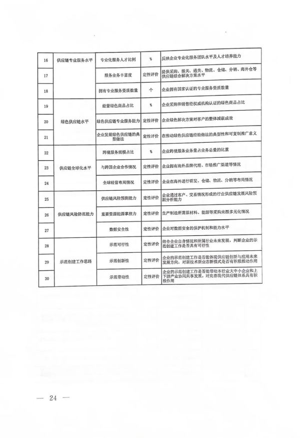 常德市中盛物流運(yùn)輸有限公司,常德物流運(yùn)輸公司,常德貨物運(yùn)輸,托盤(pán)運(yùn)營(yíng),托盤(pán)租賃,整車(chē)貨物運(yùn)輸 常德市中盛物流運(yùn)輸有限公司,常德物流運(yùn)輸公司,常德貨物運(yùn)輸,托盤(pán)運(yùn)營(yíng),托盤(pán)租賃,整車(chē)貨物運(yùn)輸